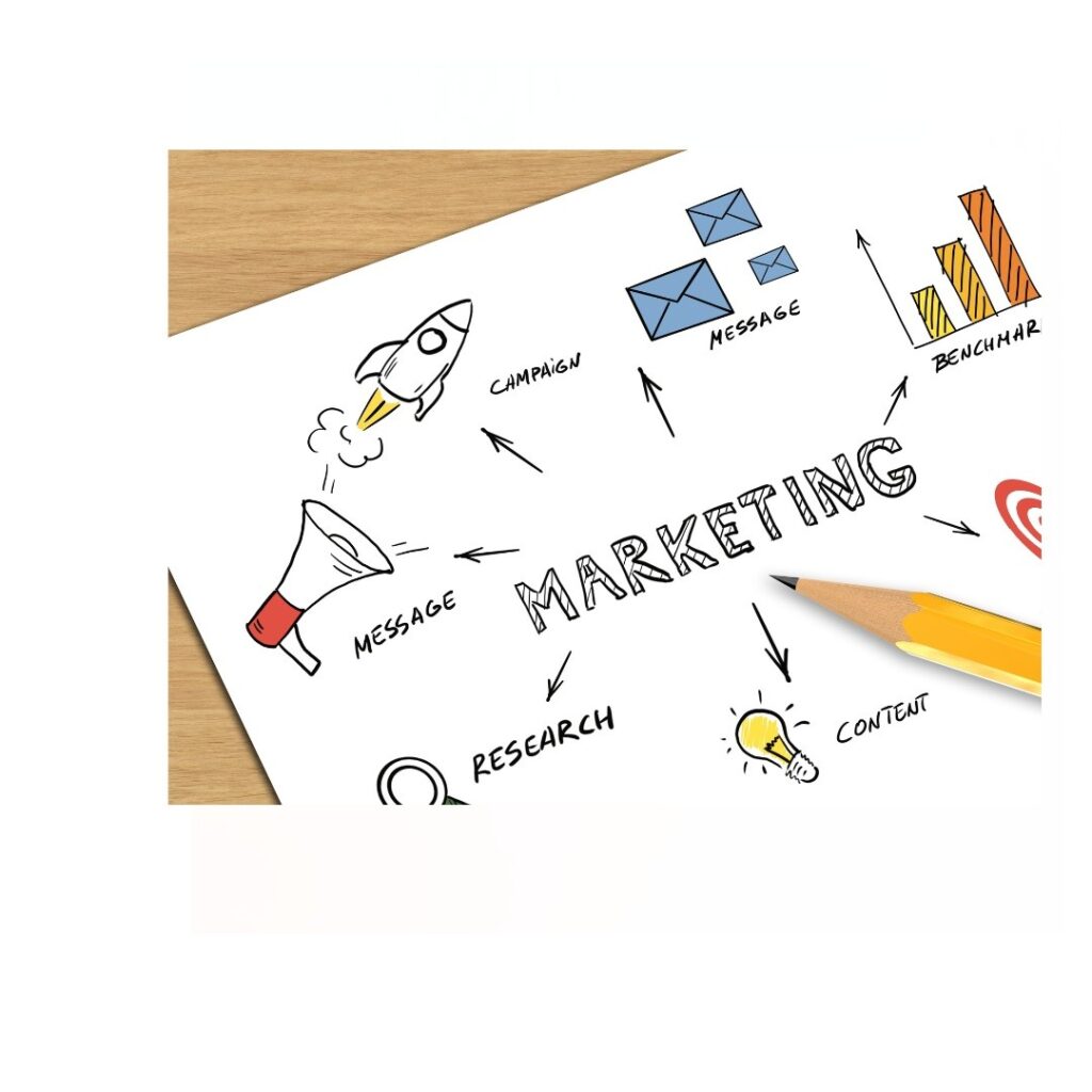 Marketing