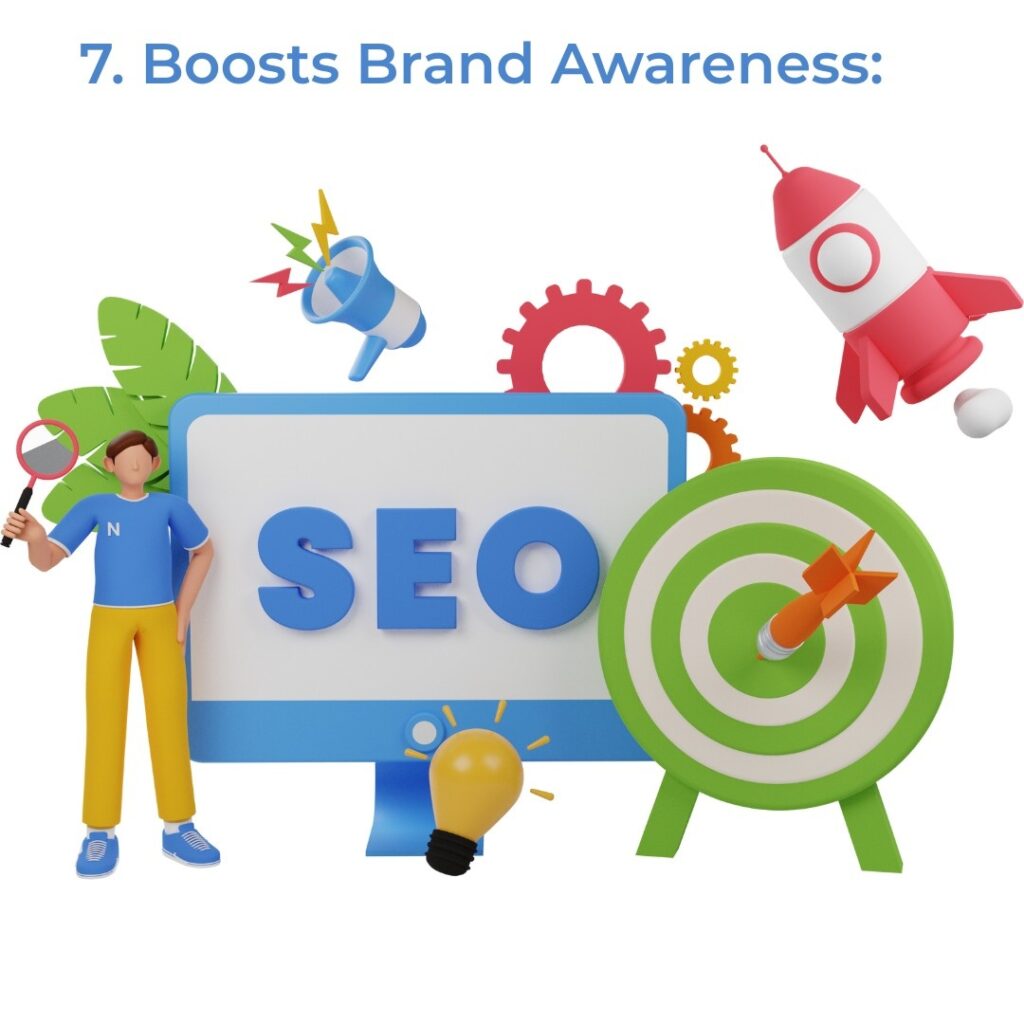 benefit of Search Engine Optimization