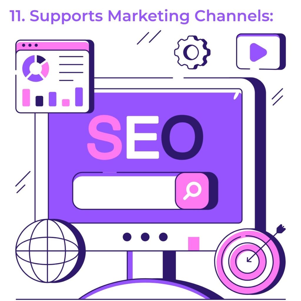benefits of Search Engine Optimization
